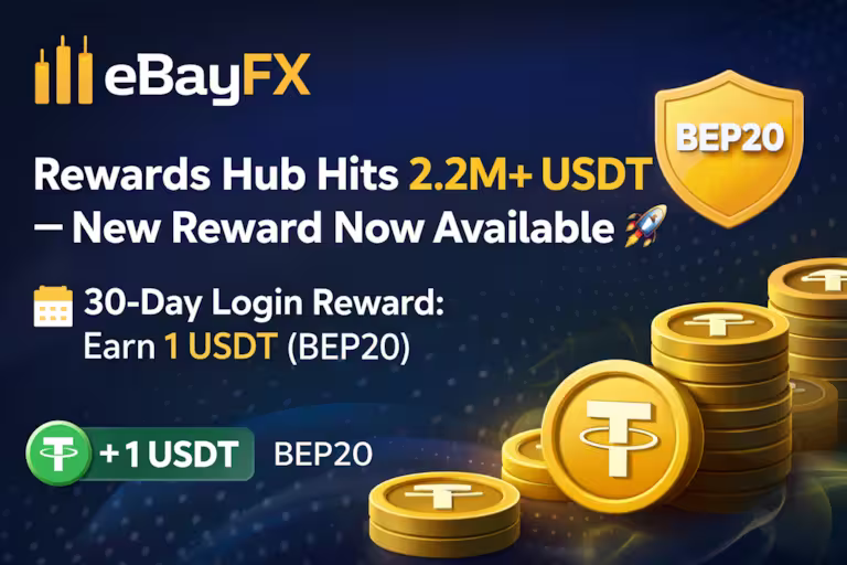 Rewards Hub Milestone: 2.2M+ USDT Shared by Login Reward