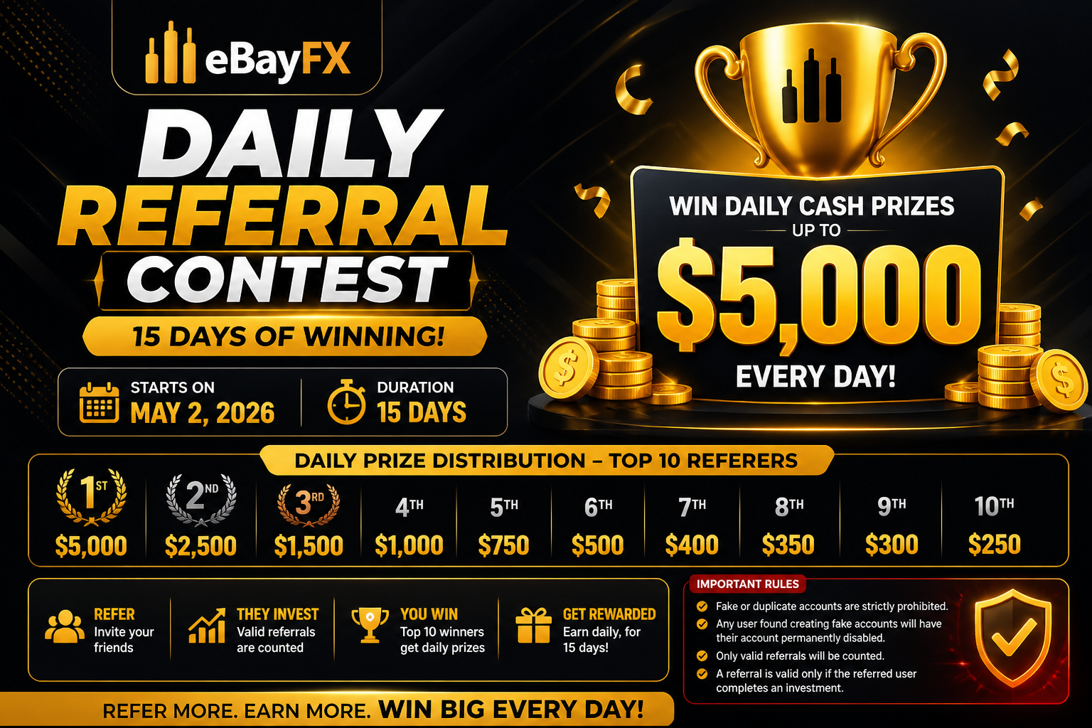 🚀 DAILY REFERRAL CONTEST – 15 Days of Big Rewards (Win Up to $5,000 Daily!