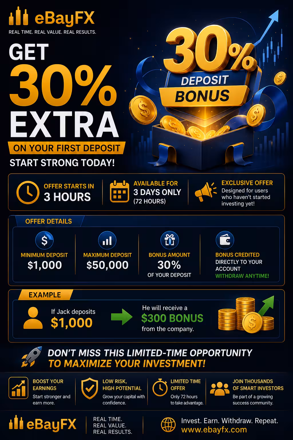 Get 30% Extra on Your First Deposit – Start Strong Today!