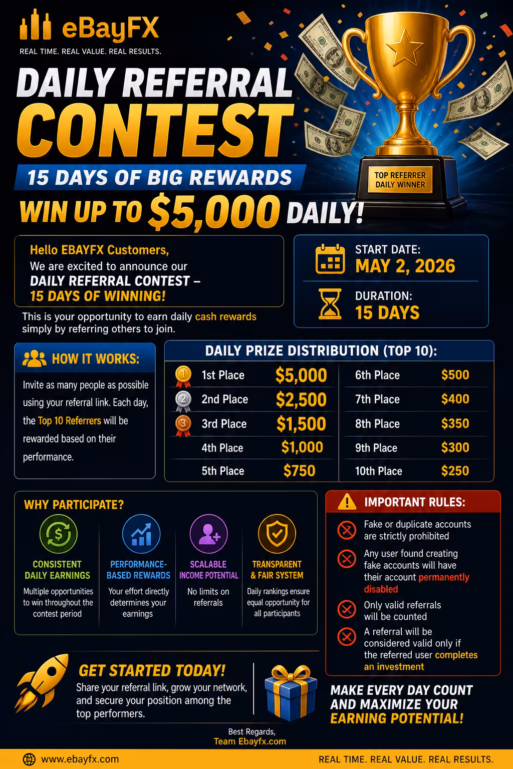 🚀 DAILY REFERRAL CONTEST – 15 Days of Big Rewards (Win Up to $5,000 Daily!