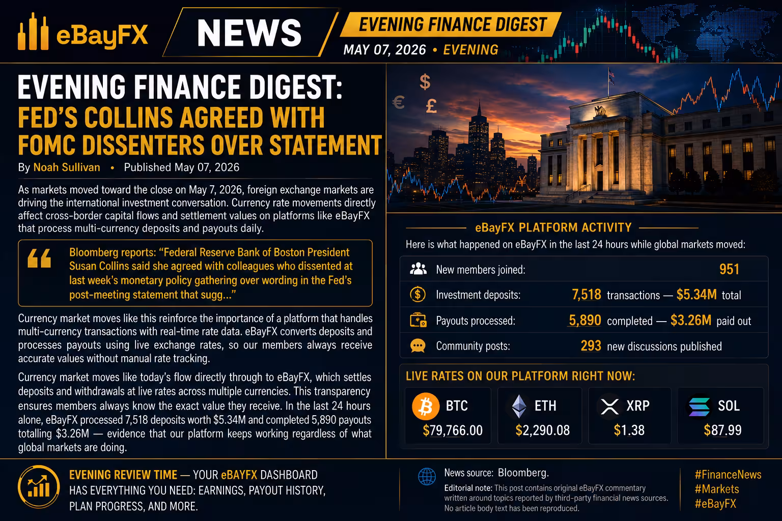 Evening Finance Digest: Fed’s Collins Agreed With FOMC Dissenters Over Statement