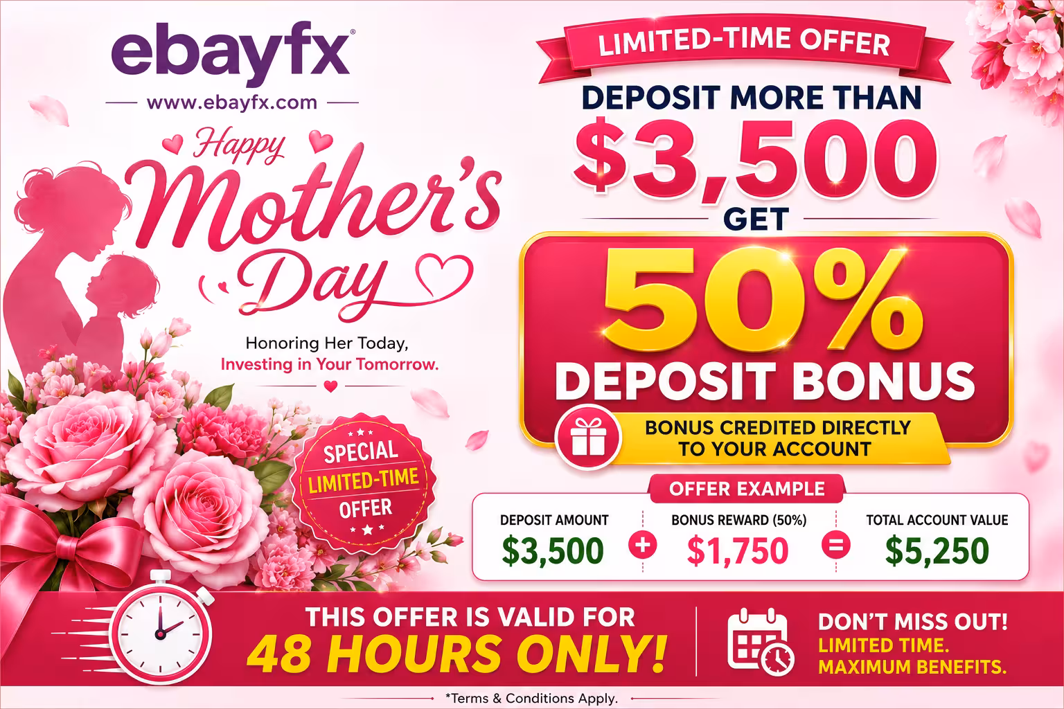 Celebrate Mother’s Day with a Special 50% Deposit Bonus