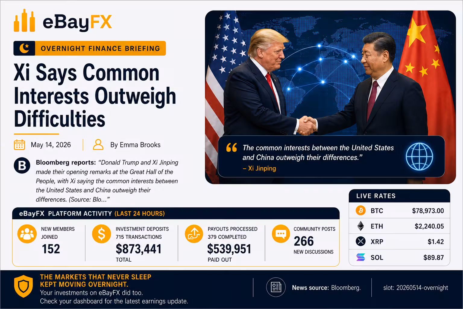 Overnight Finance Briefing: Xi Says Common Interests Outweigh Difficulties