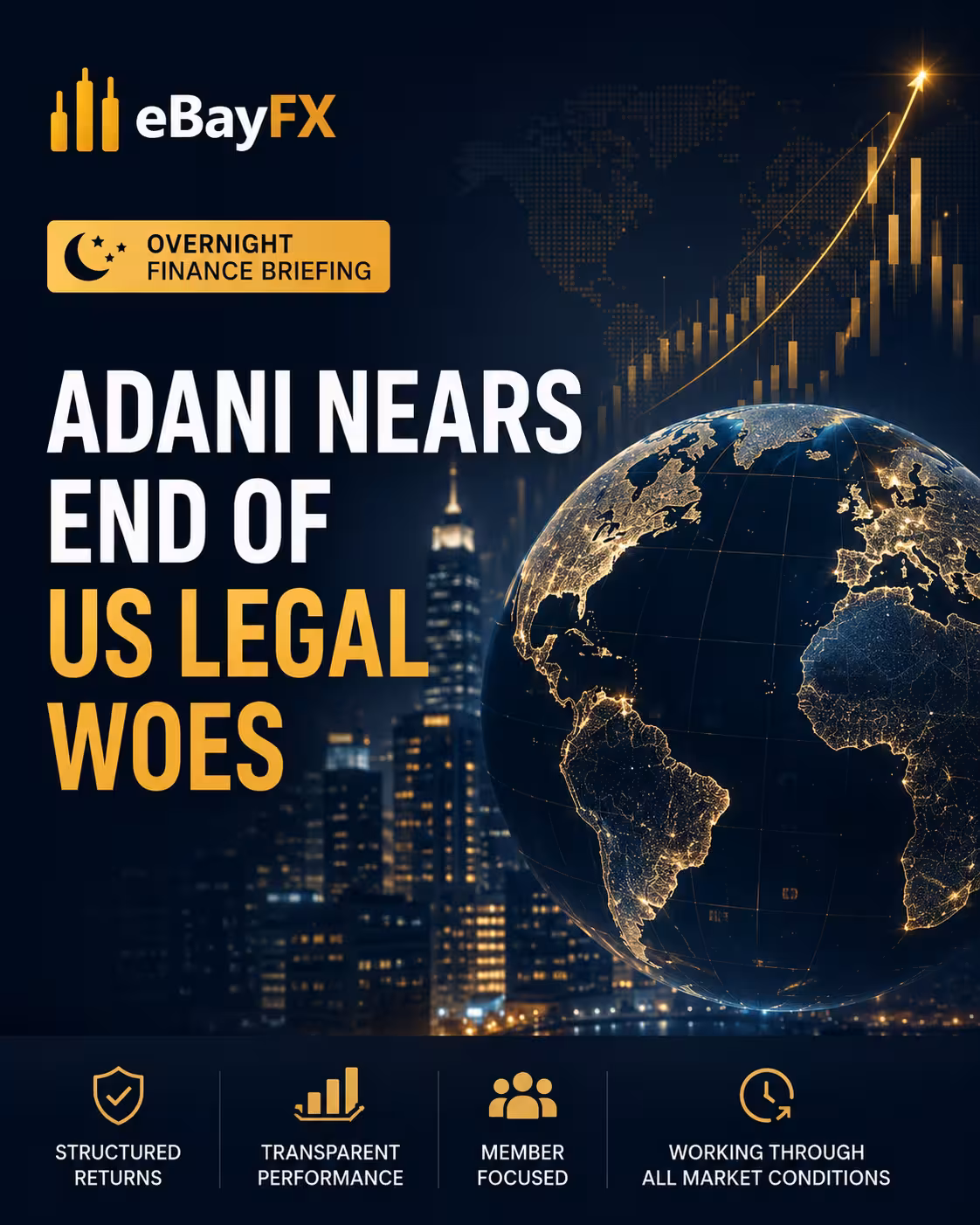 Overnight Finance Briefing: Gautam Adani to Settle With SEC, Nears End of US Legal Woes