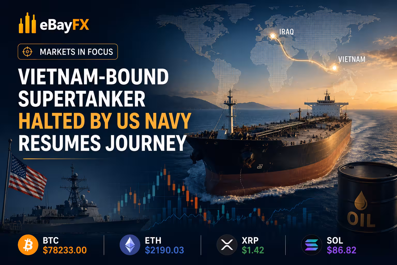 Markets in Focus: Vietnam-Bound Supertanker Halted by US Navy Resumes Journey