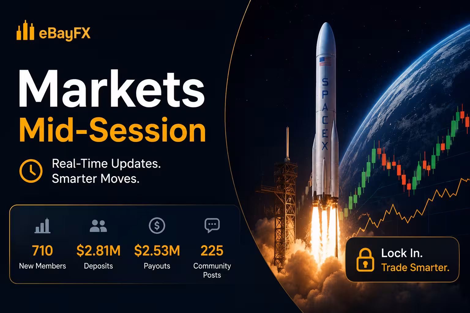 Markets Mid-Session: Gracias’ Valor Stands to Make Billions Off SpaceX IPO