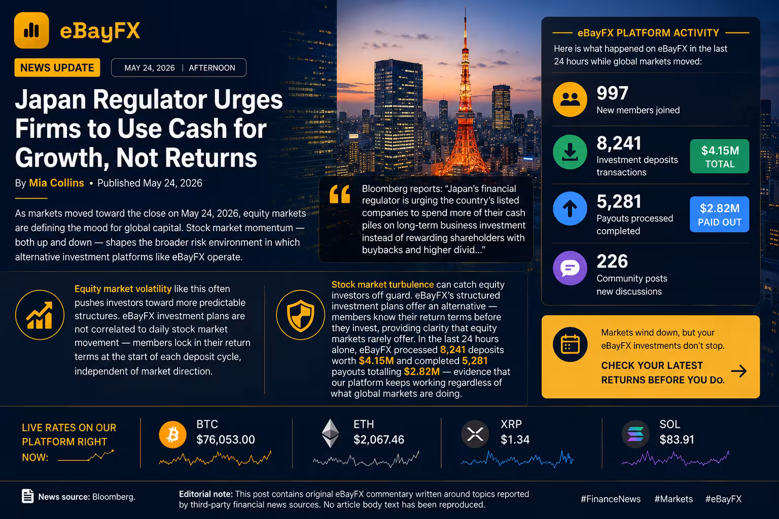 Day's Market Summary: Japan Regulator Urges Firms to Use Cash for Growth, Not Returns