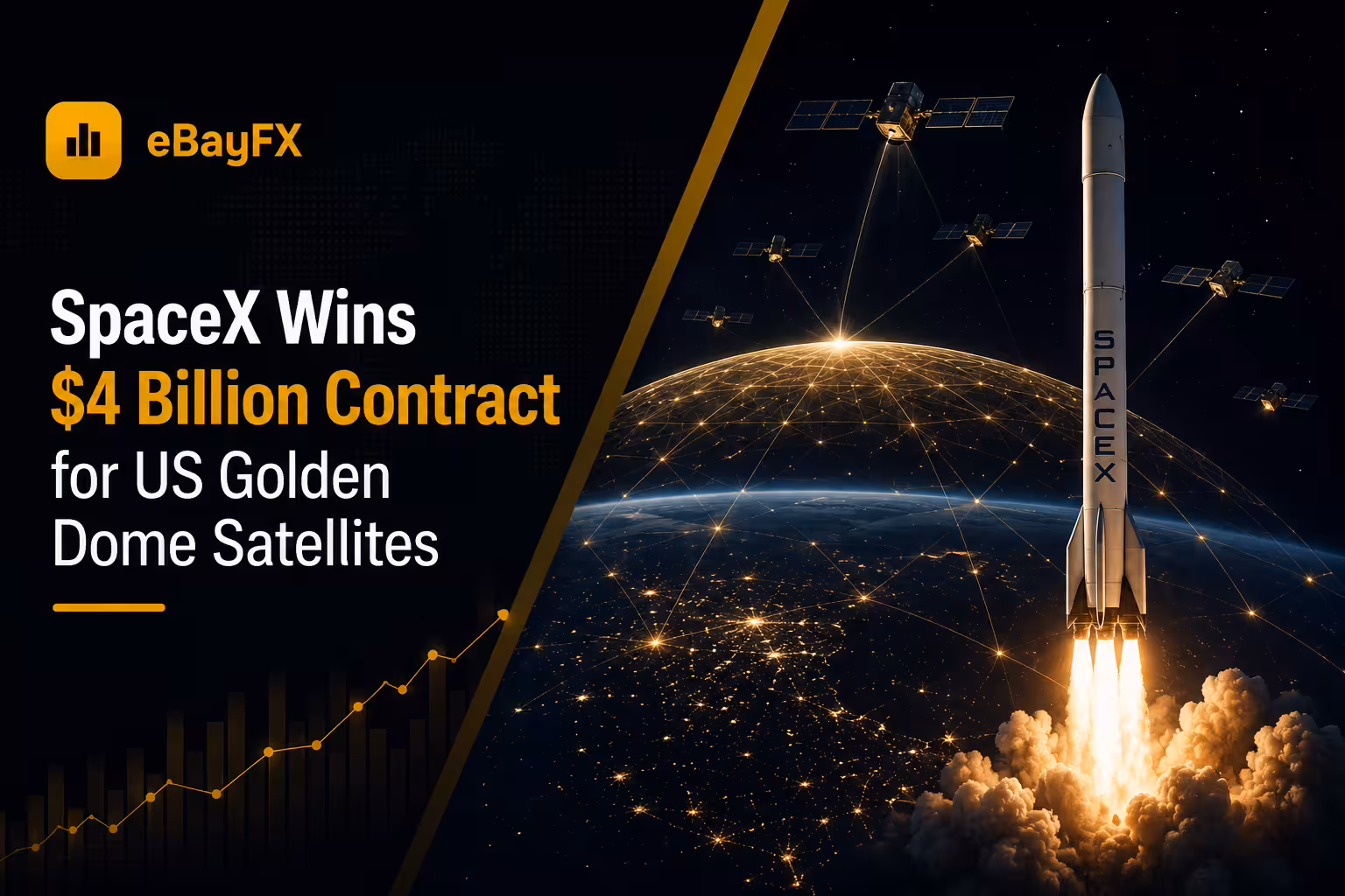 Market Wrap: SpaceX Wins $4 Billion Contract for US Golden Dome Satellites