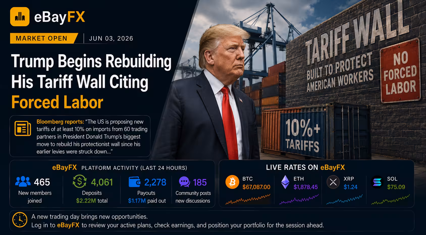 Global Finance Update: Trump Begins Rebuilding His Tariff Wall Citing Forced Labor