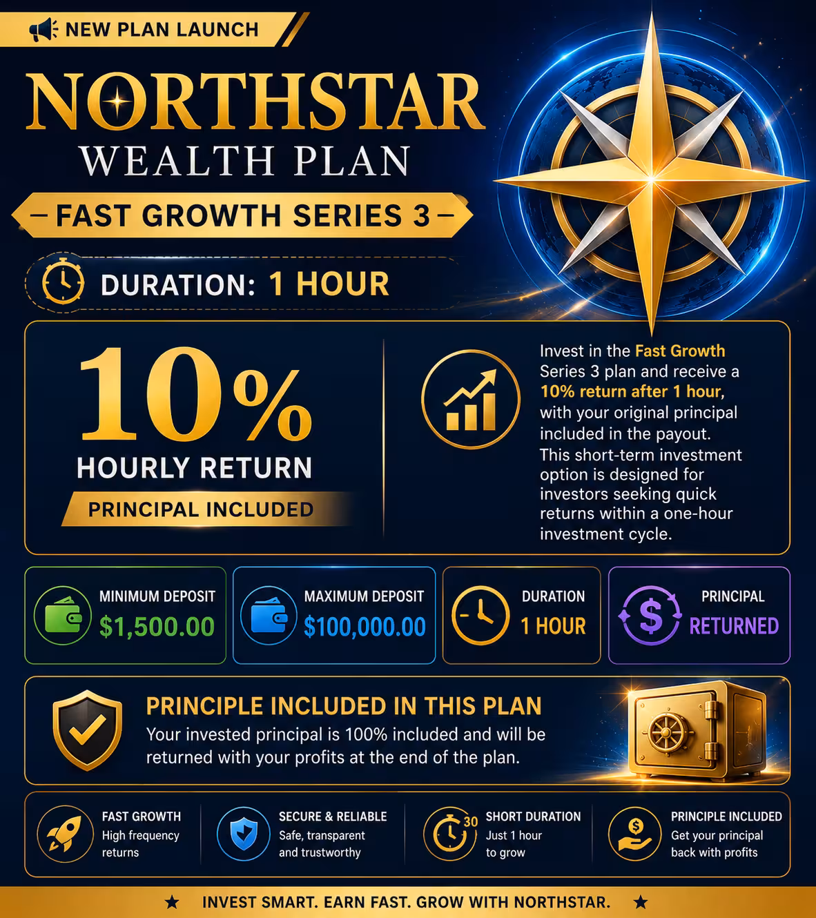 NorthStar Wealth Plan Launches Fast Growth Series 3 – Earn 10% Return in Just 1 Hour
