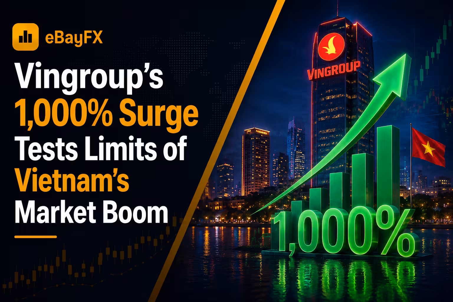 Pre-Market Intelligence: Vingroup’s 1,000% Surge Tests Limits of Vietnam’s Market Boom
