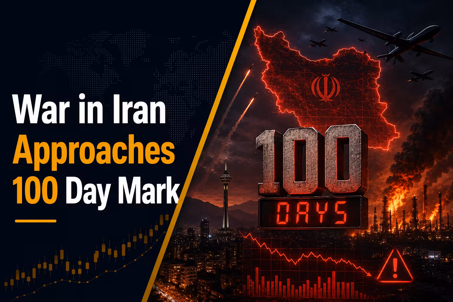 Trading Desk Update: War in Iran Approaches 100 Day Mark