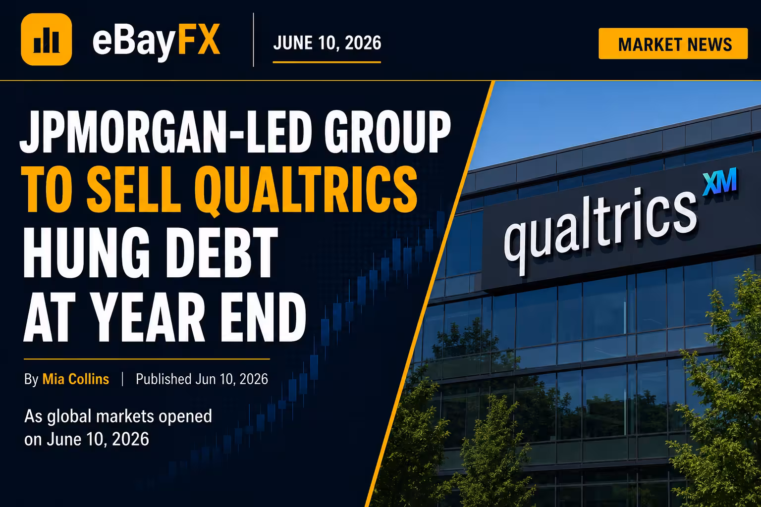 What Investors Are Watching: JPMorgan-Led Group to Sell Qualtrics Hung Debt at Year End