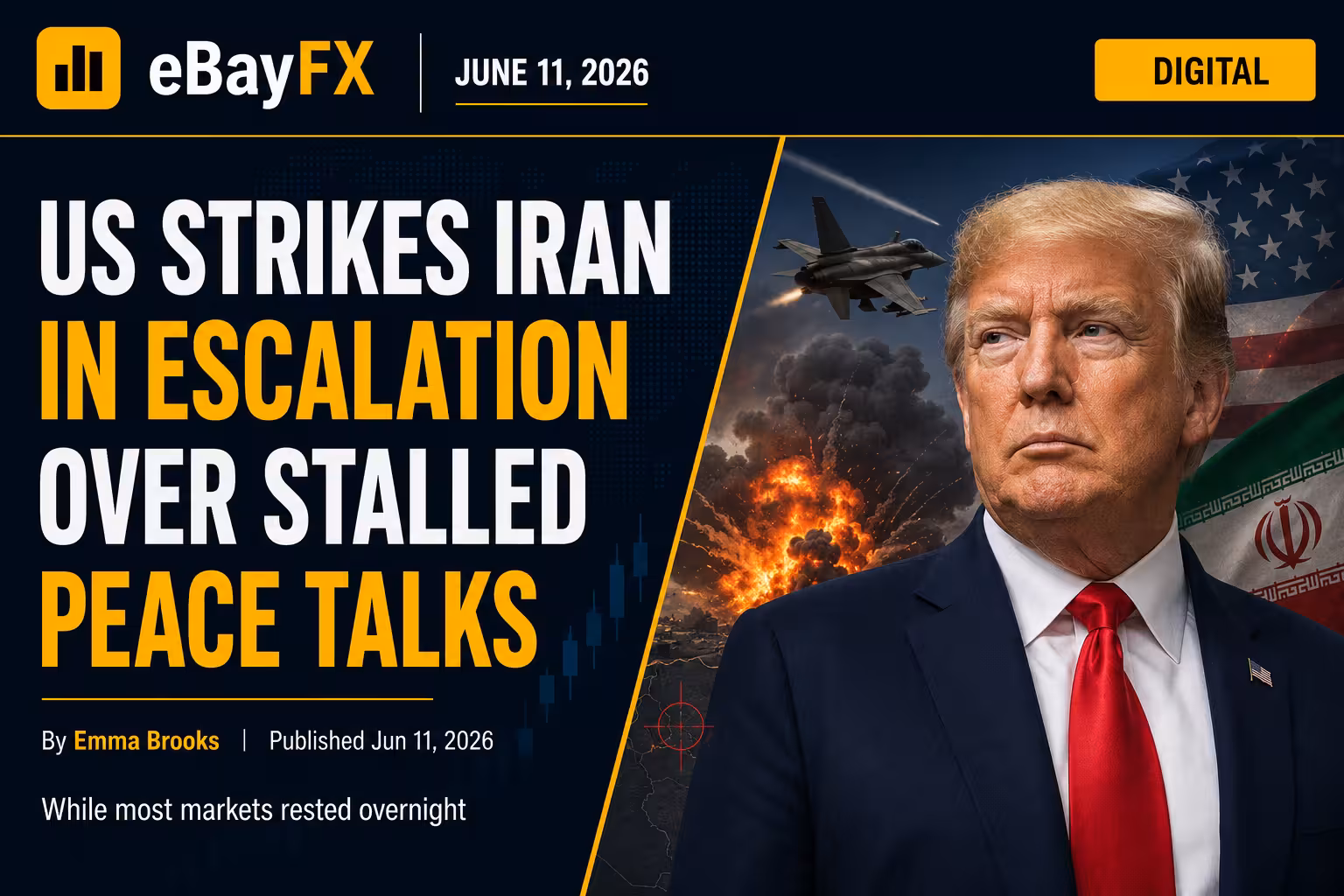 Overnight Finance Briefing: US Strikes Iran in Escalation Over Stalled Peace Talks