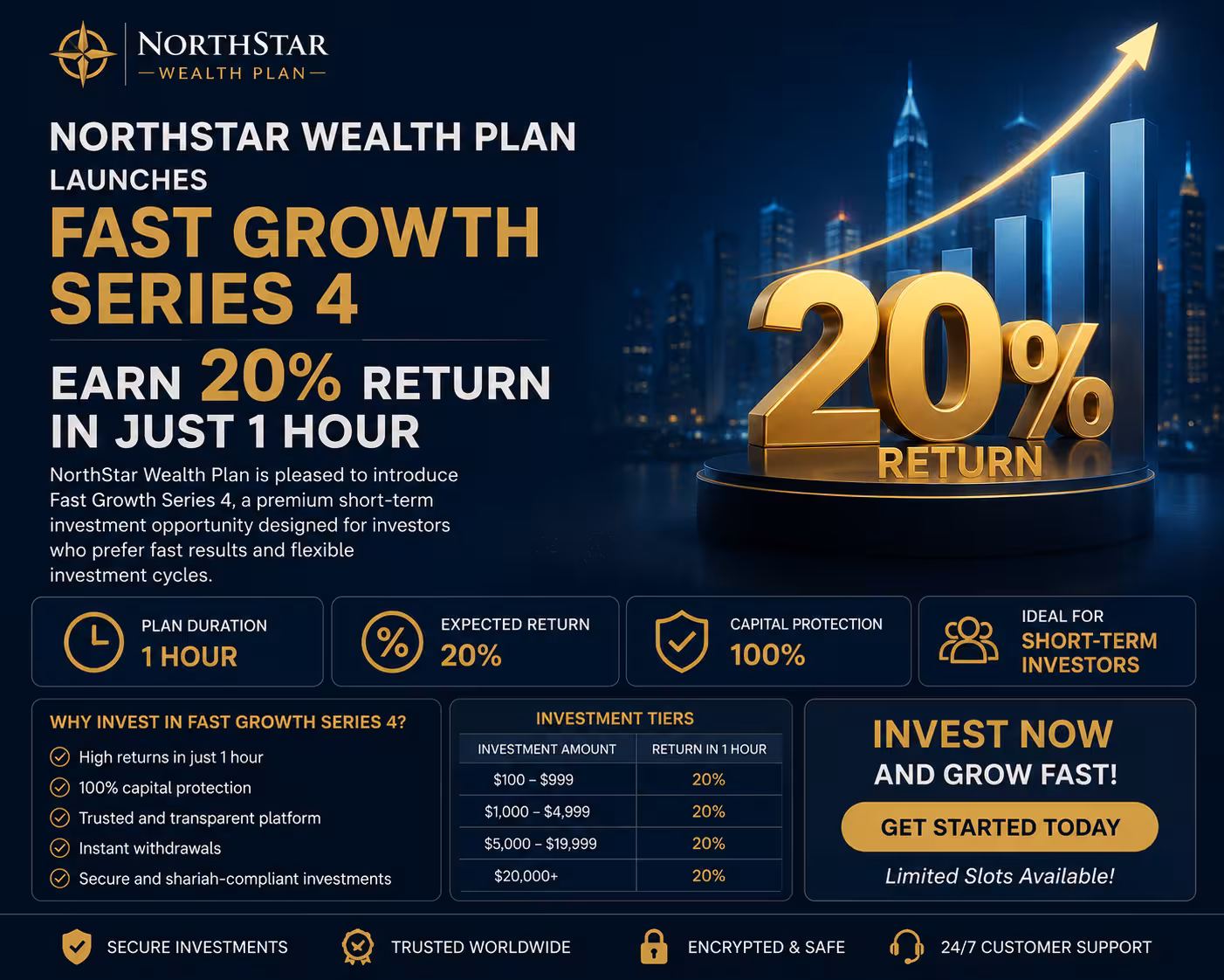 NorthStar Wealth Plan Launches Fast Growth Series 4 – Earn 20% Return in Just 1 Hour