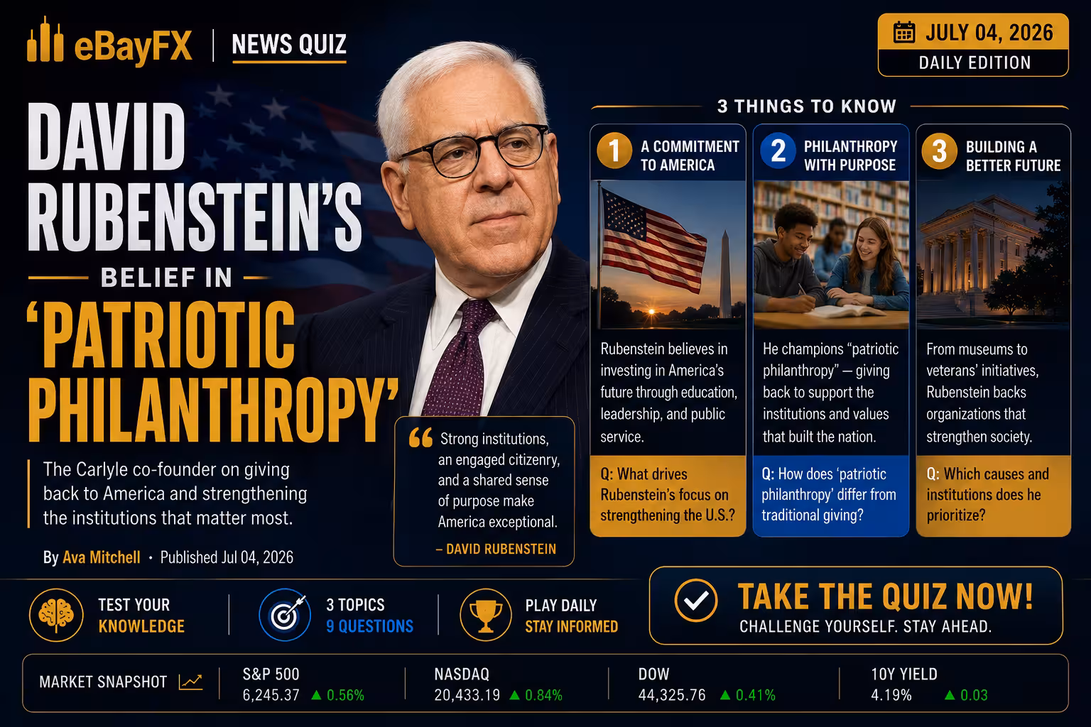 Midday Market Pulse: David Rubenstein's Belief in 'Patriotic Philanthropy'