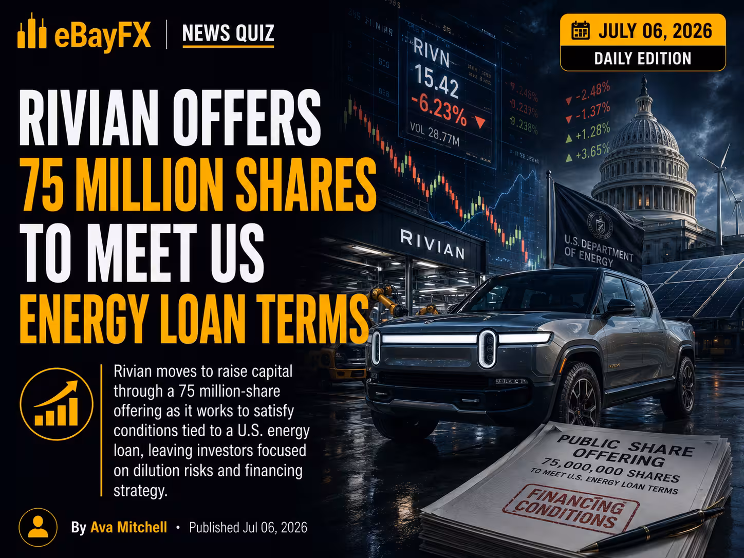 Closing Bell Report: Rivian Offers 75 Million Shares to Meet US Energy Loan Terms