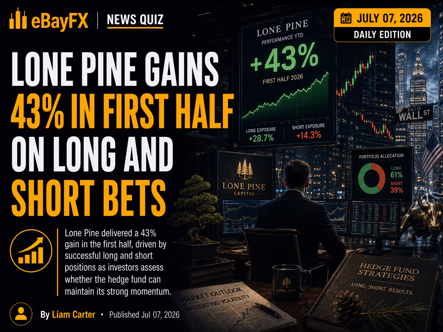 Asian Session Recap: Lone Pine Gains 43% in First Half on Long and Short Bets