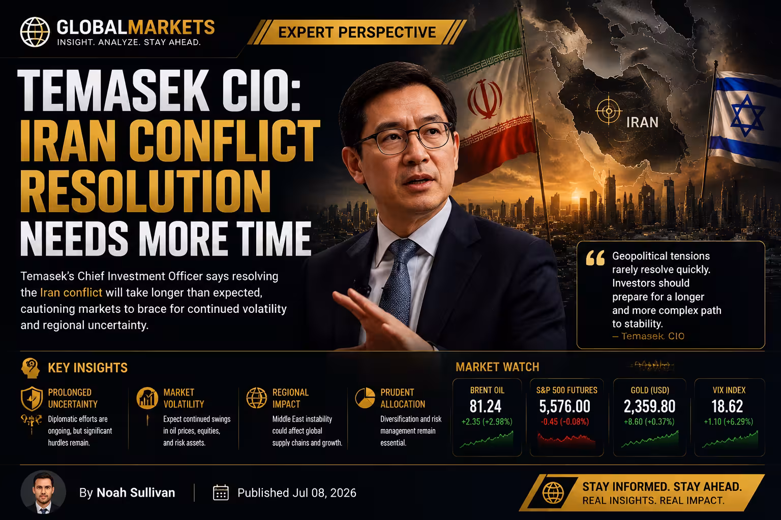 Markets in Focus: Temasek CIO: Iran Conflict Resolution Needs More Time
