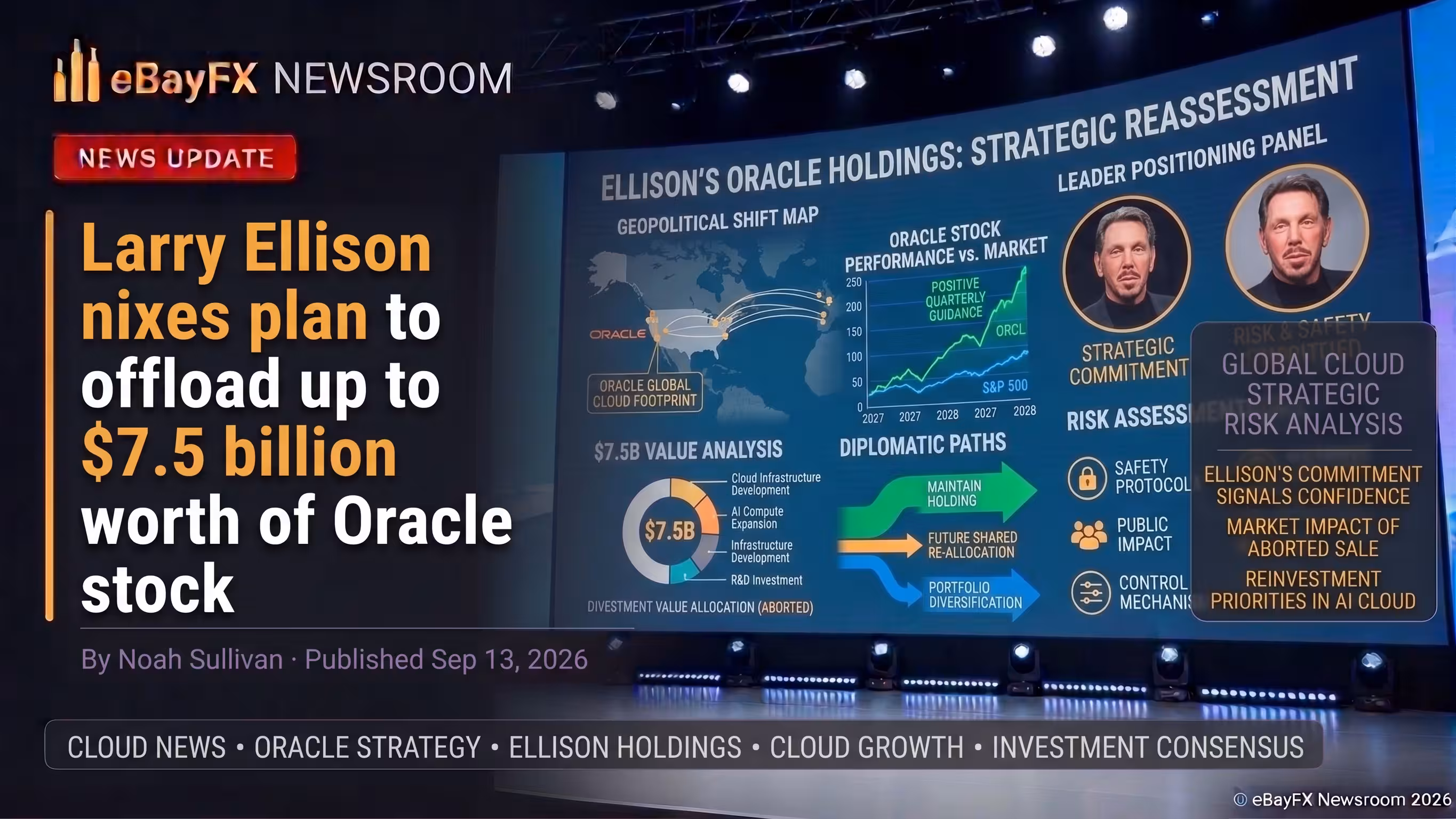 Larry Ellison nixes plan to offload up to $7.5 billion worth of Oracle stock