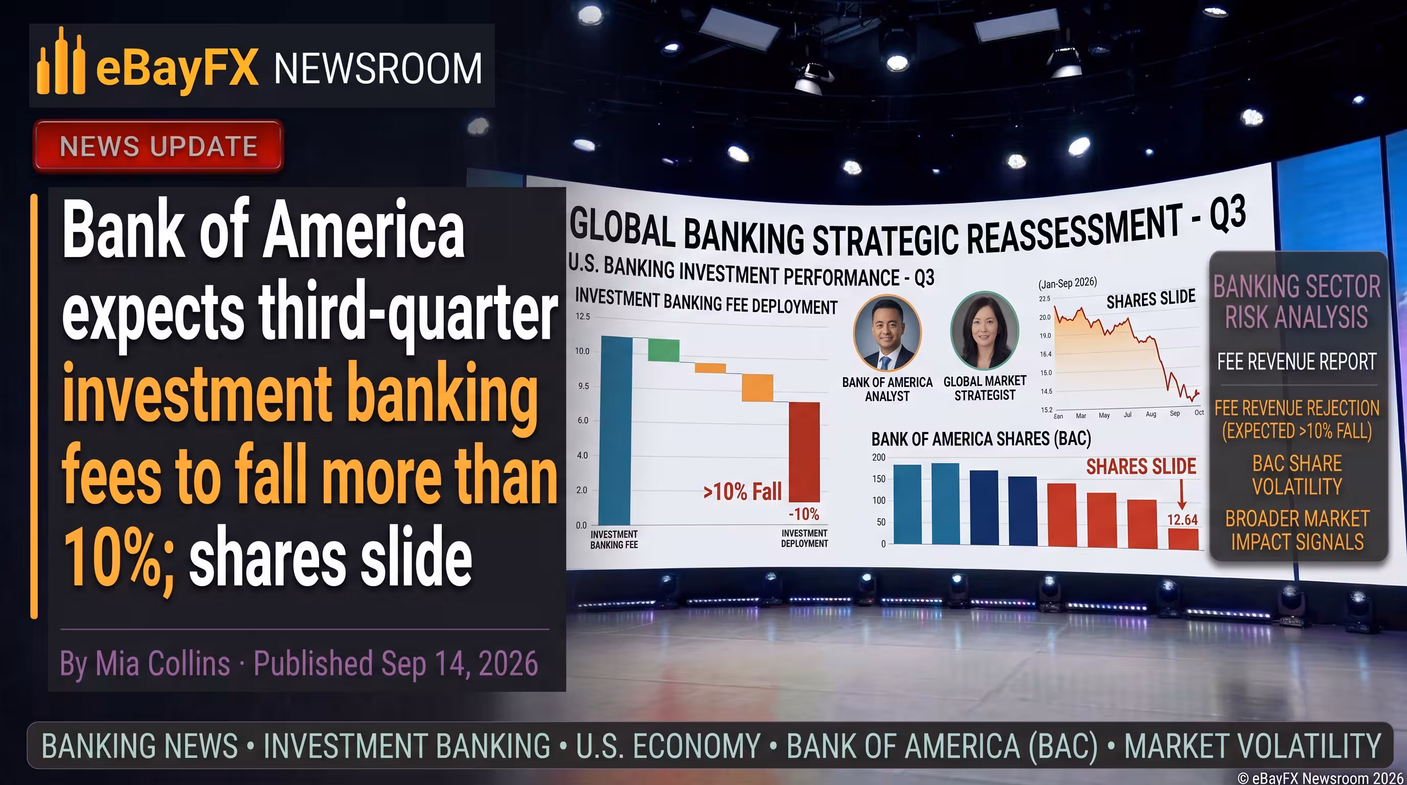 Bank of America expects third-quarter investment banking fees to fall more than 10%; shares slide