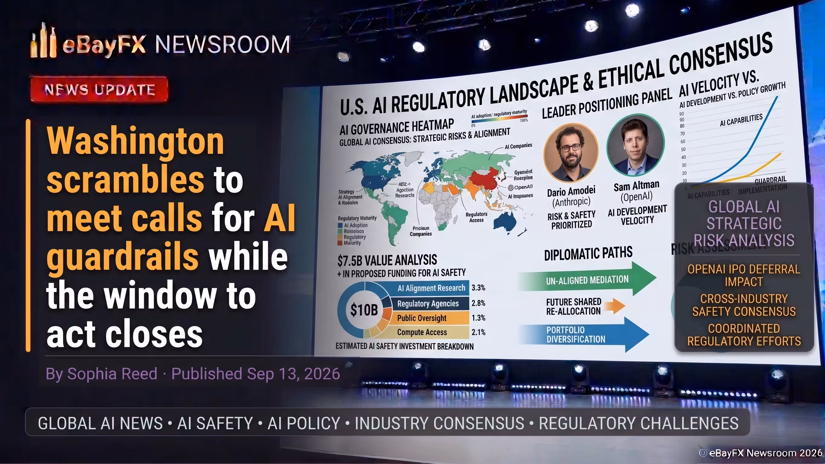 Washington scrambles to meet calls for AI guardrails while the window to act closes