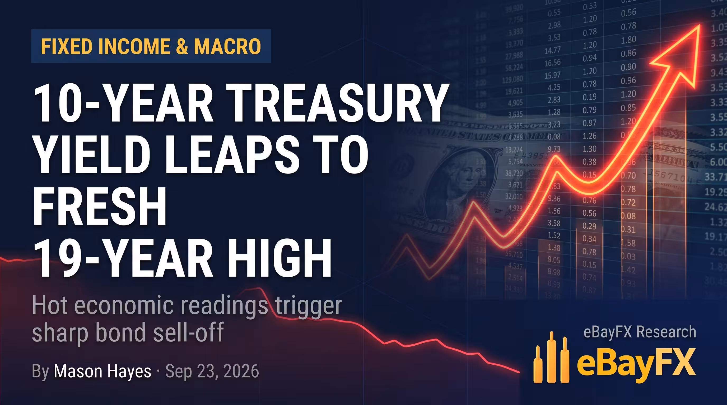 10-year Treasury yield leaps to fresh 19-year high after hot economic readings
